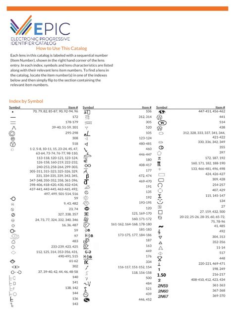 progressive identifier pdf.